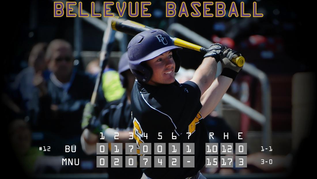 Ross Feeley paced the BU offense, driving in four runs with a pair of doubles.