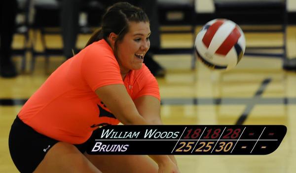 Rachel Wald had 17 kills and hit a career-best .680 for the Bruins