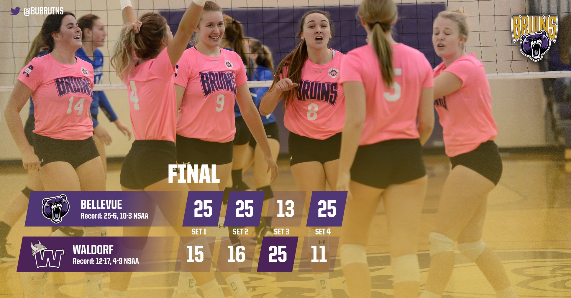 Bruins rebound with four-set win over Waldorf