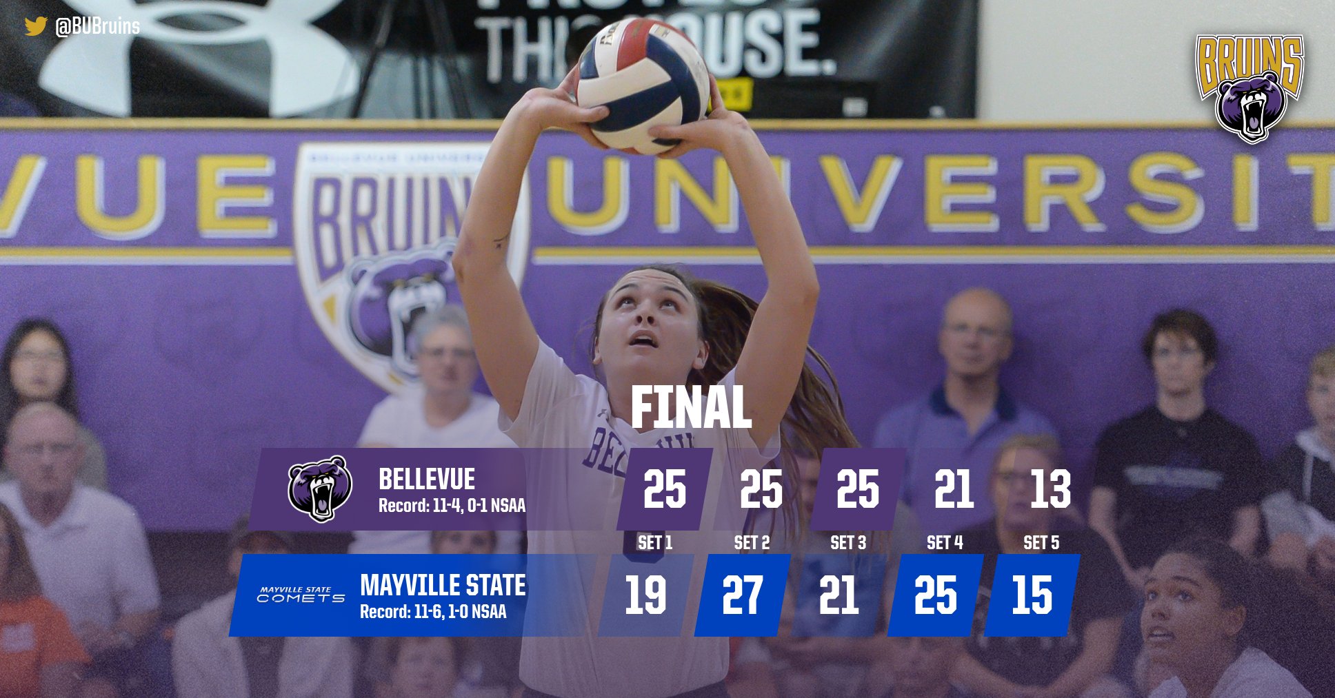 BU drops 5-setter to Comets to open NSAA play