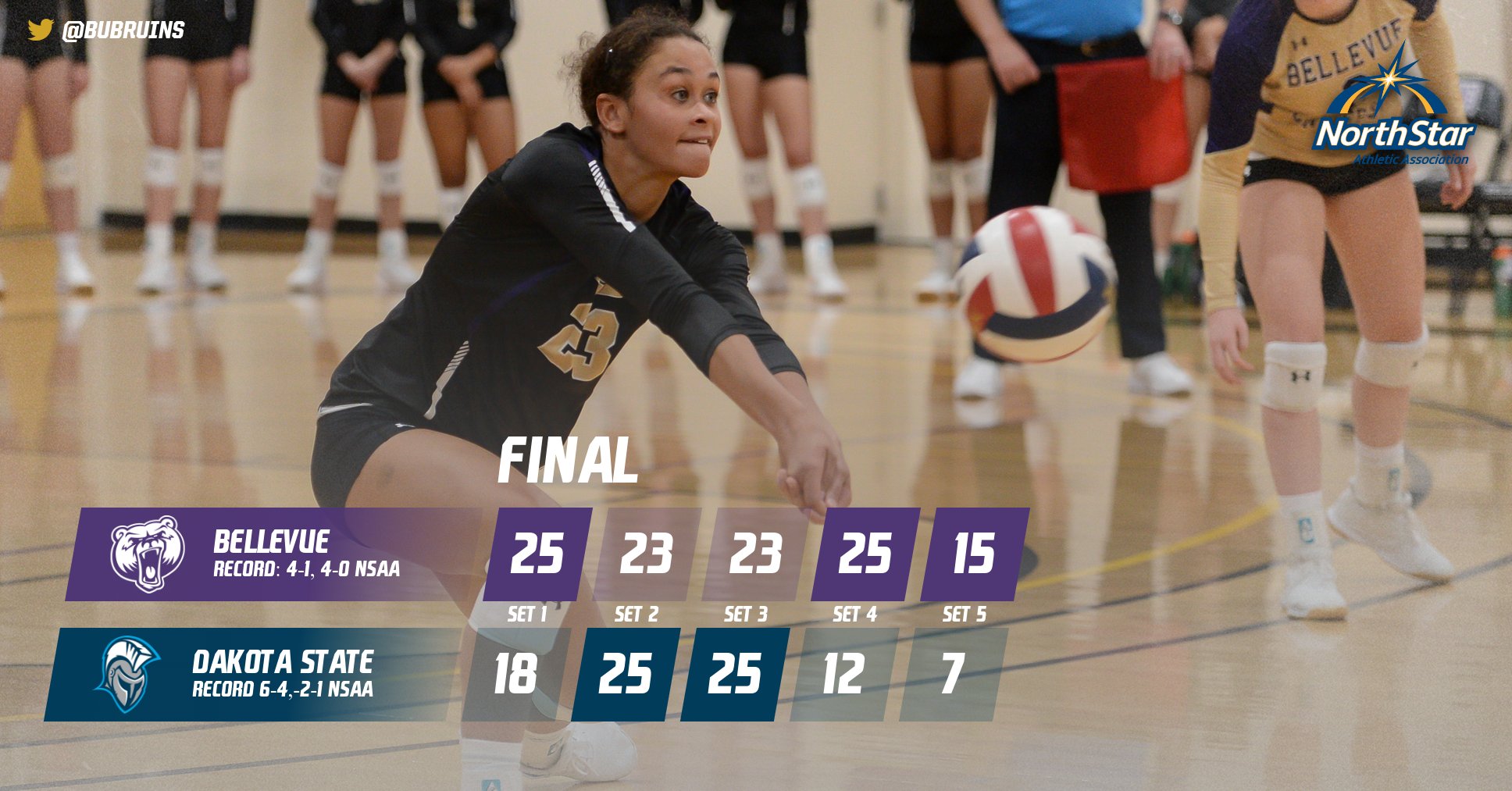 Fountain fuels Bruin 5-set victory